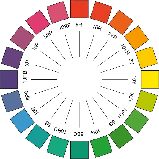 マンセル色相環